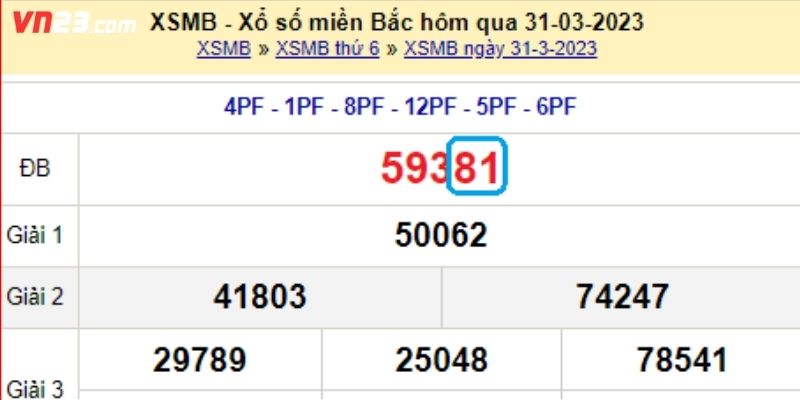 Chiến lược phân tích kết quả xổ số hôm nay miền Bắc hiệu quả